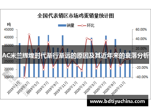 AC米兰辉煌时代渐行渐远的原因及其近年来的衰落分析